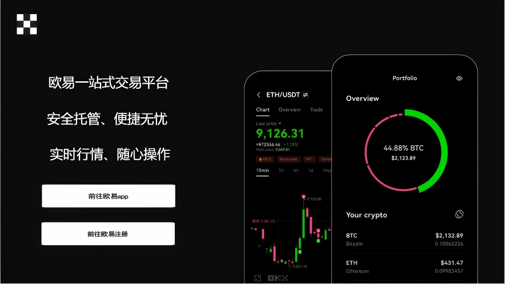 o易入口页面展示